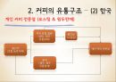 커피의 유통구조 - 커피의 유통구조 18페이지