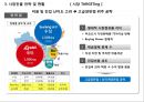 쿠첸 중국 전기밥솥 시장 전략 [쿠첸 중국 전기밥솥] 16페이지