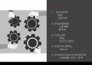 (애프터마켓) 애프터마켓 [AFTERMARKET]의 이해와 기업 경영전략 사례 2페이지