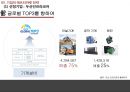 (애프터마켓) 애프터마켓 [AFTERMARKET]의 이해와 기업 경영전략 사례 12페이지