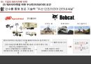 (애프터마켓) 애프터마켓 [AFTERMARKET]의 이해와 기업 경영전략 사례 15페이지
