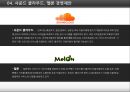 [사운드 클라우드] 사운드 클라우드 vs 멜론 비교분석 25페이지