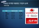 [삼성전자 서유럽] 삼성전자 서유럽 휴대폰 시장공략 사례분석 9페이지