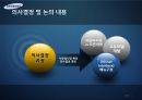 [삼성전자 서유럽] 삼성전자 서유럽 휴대폰 시장공략 사례분석 22페이지