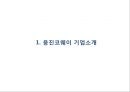 [웅진코웨이 마케팅사례 PPT] 웅진코웨이 기업분석과 마케팅 SWOT,STP,4P전략분석및 코웨이 새로운 마케팅전략제언과 향후방향 3페이지
