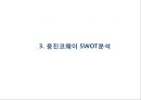 [웅진코웨이 마케팅사례 PPT] 웅진코웨이 기업분석과 마케팅 SWOT,STP,4P전략분석및 코웨이 새로운 마케팅전략제언과 향후방향 9페이지