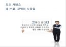 [웅진코웨이 마케팅사례 PPT] 웅진코웨이 기업분석과 마케팅 SWOT,STP,4P전략분석및 코웨이 새로운 마케팅전략제언과 향후방향 16페이지
