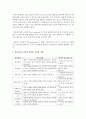 [영아발달] 영유아 놀이에 영향을 주는 요인 중 교사의 역할을 논하고 역할 중의 하나인 상호작용의 기본적 원리를 적용한 사례를 기술하시오 - 놀이 5페이지