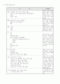 골관절염 케이스 Lt. knee pain 7페이지