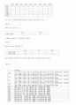 골관절염 케이스 Lt. knee pain 17페이지