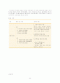 주해 22페이지