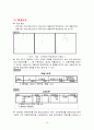 Spss통계패키지 Report  주제  스마트폰의 사용에 10페이지