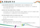 동물실험 개념과 찬반 토론 정리 [동물실험동물실험 찬성,동물실험 반대,동물실험 3원칙,동물실험 현황] 6페이지