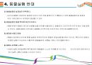동물실험 개념과 찬반 토론 정리 [동물실험동물실험 찬성,동물실험 반대,동물실험 3원칙,동물실험 현황] 8페이지