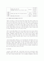 청소년이 행복하고 주도적으로 참여 할 수 있는 청소년지도방법의 구체적인 사례를 제시하고 본 사례의 청소년지도방법으로서의 가치를 정리 : 청소년지도 4페이지