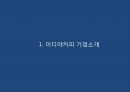 (이디야커피 마케팅PPT) 이디야 성공비결과 마케팅 SWOT,STP,4P전략분석및 이디야 향후방향제언 3페이지