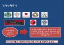 (이디야커피 마케팅PPT) 이디야 성공비결과 마케팅 SWOT,STP,4P전략분석및 이디야 향후방향제언 12페이지