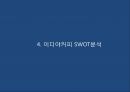 (이디야커피 마케팅PPT) 이디야 성공비결과 마케팅 SWOT,STP,4P전략분석및 이디야 향후방향제언 13페이지
