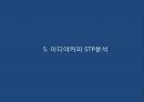 (이디야커피 마케팅PPT) 이디야 성공비결과 마케팅 SWOT,STP,4P전략분석및 이디야 향후방향제언 17페이지