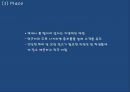 (이디야커피 마케팅PPT) 이디야 성공비결과 마케팅 SWOT,STP,4P전략분석및 이디야 향후방향제언 24페이지