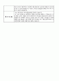 [이력서 합격예문] 생명보험 협회 인턴 자기소개서 2페이지