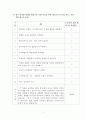 학습부진아 선정 및 계획서 - 상담지도 보고서 5페이지