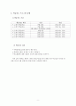 학습부진아 선정 및 계획서 - 상담지도 보고서 9페이지