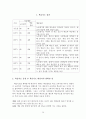 학습부진아 선정 및 계획서 - 상담지도 보고서 29페이지