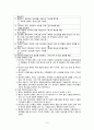 [투상간 package Part. 3] 간호 단위 관리 8페이지
