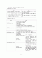 [투상간 package Part. 3] 간호 단위 관리 33페이지