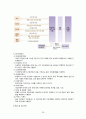 [투상간 package Part. 3] 간호 단위 관리 36페이지