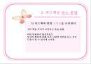 [의사소통]피드백, 부당한 요청 거절하기,직면 요약 21페이지