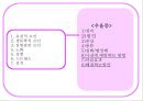 [간호과학]우리사회의 정신건강에 대하여 10페이지