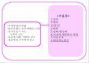 [간호과학]우리사회의 정신건강에 대하여 11페이지