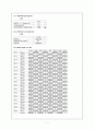 [성인간호학]case study_Pancreas Ca(췌장암) 7페이지