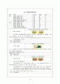 [casestudy]dysathria(구음장애), Raynaud Dz(레이노드질환) 10페이지