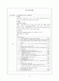 [casestudy]dysathria(구음장애), Raynaud Dz(레이노드질환) 12페이지