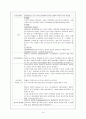 [casestudy]dysathria(구음장애), Raynaud Dz(레이노드질환) 14페이지