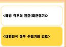 간호사(간호의역사),그것이 알고싶다_해방직후 및 정부수립기의 간호 15페이지