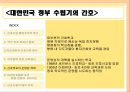 간호사(간호의역사),그것이 알고싶다_해방직후 및 정부수립기의 간호 20페이지