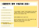 간호사(간호의역사),그것이 알고싶다_해방직후 및 정부수립기의 간호 21페이지