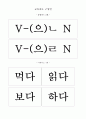 배론 과제 한국어교육실습 교육자료구성안 2페이지
