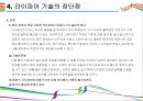 라이파이 기술원리와 활용방안 [Light Fidelity,라이파이,Li-Fi,Wi-Fi,와이파이,가시광선 통신,미래통신기술,미래통신,차세대 인테넛] 12페이지