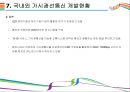 라이파이 기술원리와 활용방안 [Light Fidelity,라이파이,Li-Fi,Wi-Fi,와이파이,가시광선 통신,미래통신기술,미래통신,차세대 인테넛] 18페이지