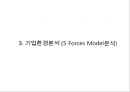 [ZARA 마케팅사례 PPT] ZARA 자라 성공비결과 ZARA 자라 마케팅 SWOT,STP,4P전략분석 9페이지
