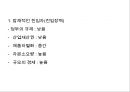 [ZARA 마케팅사례 PPT] ZARA 자라 성공비결과 ZARA 자라 마케팅 SWOT,STP,4P전략분석 10페이지