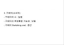 [ZARA 마케팅사례 PPT] ZARA 자라 성공비결과 ZARA 자라 마케팅 SWOT,STP,4P전략분석 12페이지