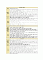 [성인간호학 실습 A+] 간농양case (염증반응과 관련된 고체온, 배농술 절개부위와 관련된 급성통증, 카테터 삽입부위 배액관과 관련된 감염위험성 12페이지