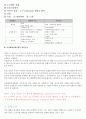 페질환 4페이지