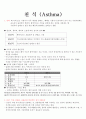페질환 15페이지